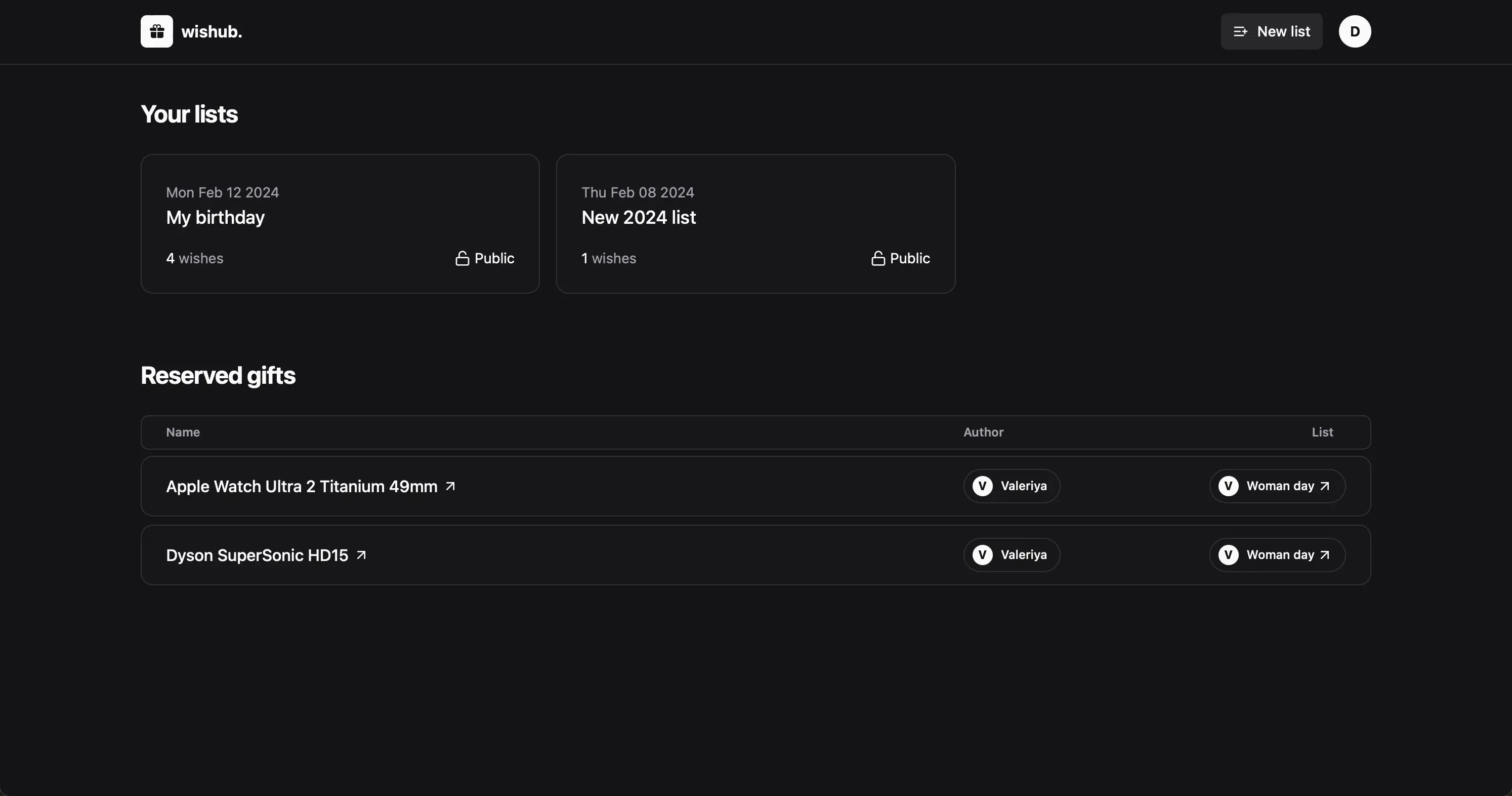 Preview dashboard